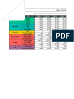 Dashboard Gestion de KPÍS v1