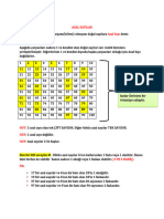 Sinif Matematik Asal Sayilar Ve Asal Carpanlarina Ayirma Konu Ozeti