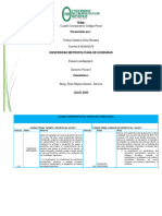 Cuadro Comparativo Del Codigo Del Codigo Penal 2023