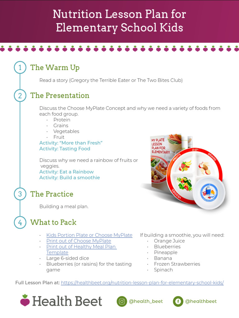 nutrition-lesson-plan-for-elementary-school-kids-v1-1-pdf