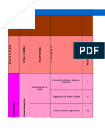 Matriz Impacto Ambiental Equipo Greida