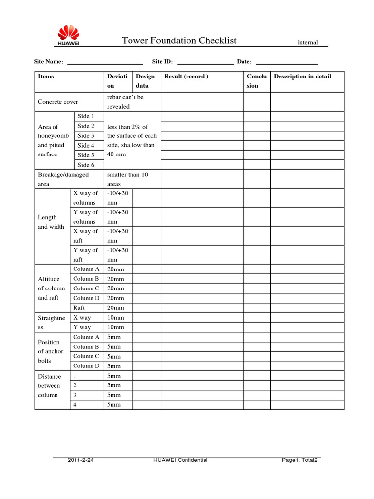 Image showcasing Tower Foundation Inspection Checklist | PDF