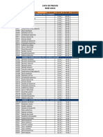 LISTA DE PRECIOS AP Base Agua 29-09