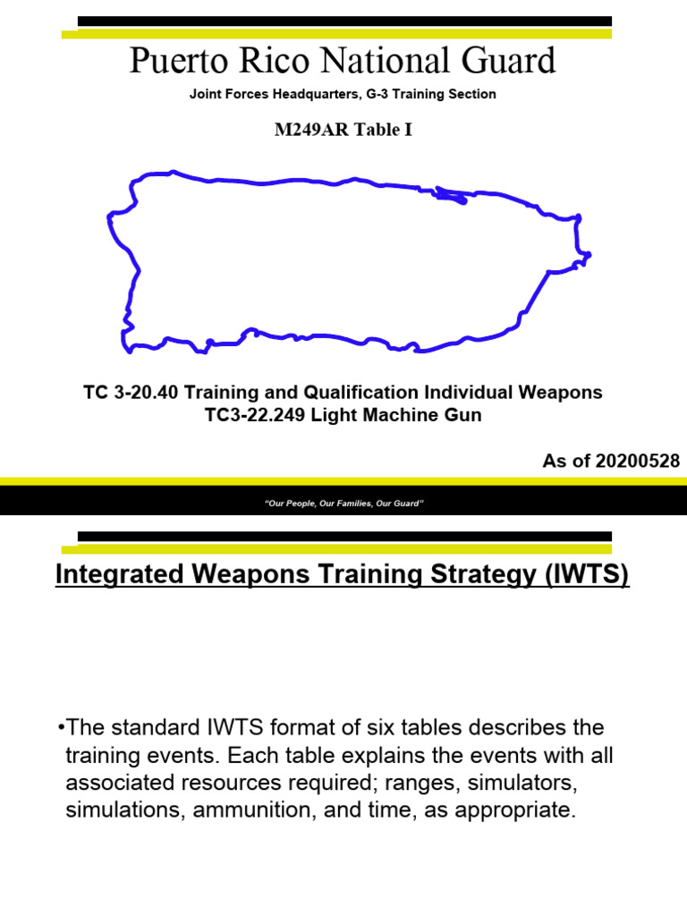M249ar table 1 tc 3 20 40 training and qualification individual