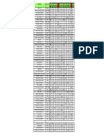 Update LKM Maret 2023-2