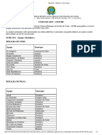 Lista de Equipes Premiadas Com Medalha OCHE 2021