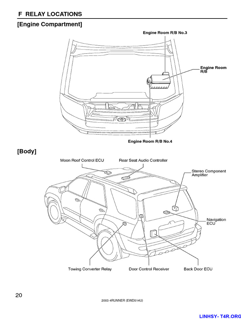 2003 4Runner Relay Locations Guide | PDF, image size:768x1024
