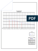 Perfil Longitudinal Arroyo Membrilla-Layout1