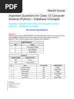 RDBMS and SQL Queries XII Computer Science Important Question Cbse