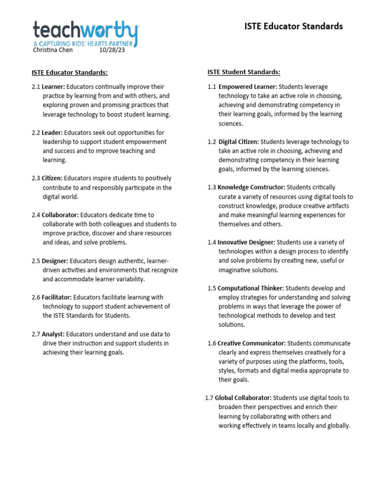 Educator Iste Standards-1 | PDF | Learning | Empowerment