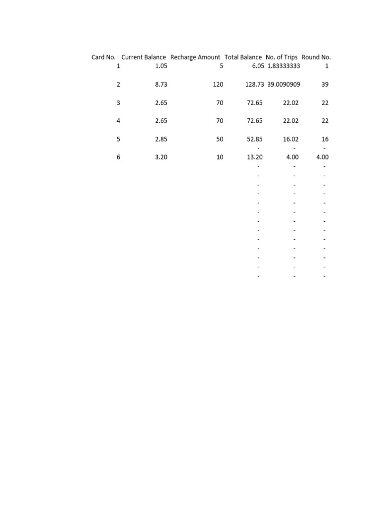 Presto Balance Formula | PDF