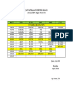 Jadwal Mapel Kelas 2B 23-24