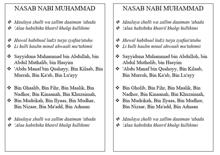 Silsilah Nasab Nabi Muhammad | PDF