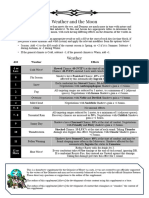 Weather and Moon v01