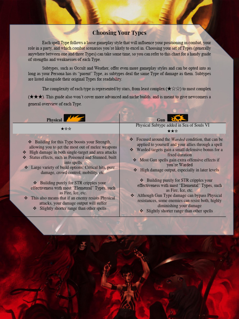 Choosing Your Types | PDF