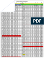 Update Planning Schedule Rabu, 18 Oktober 2023