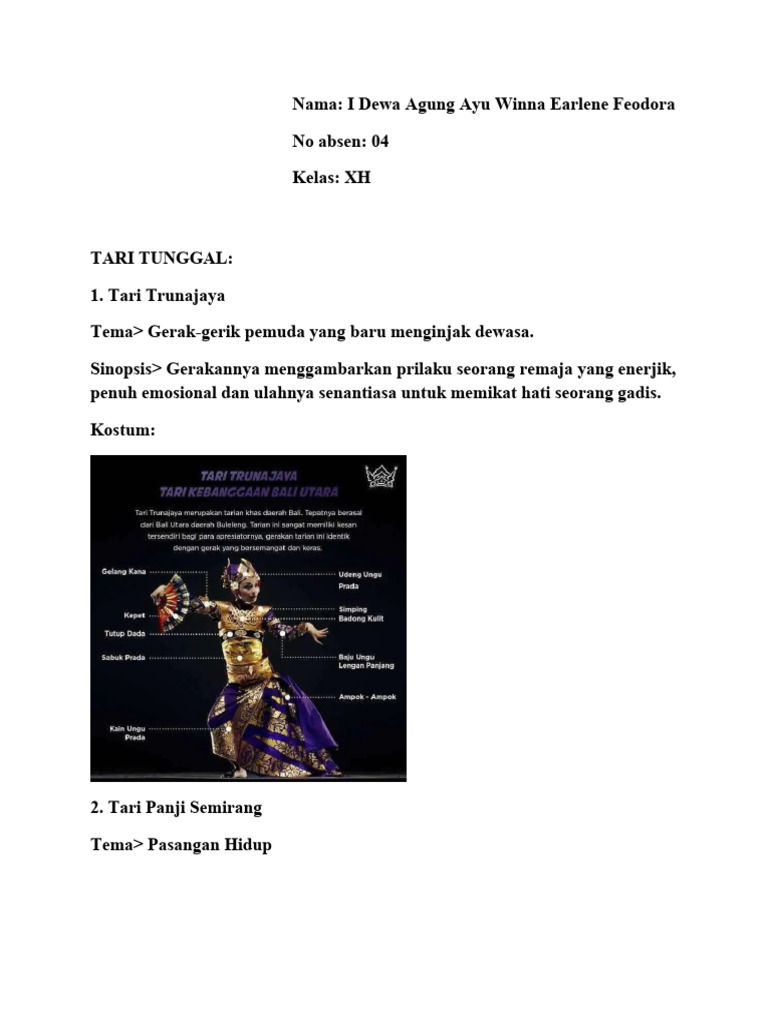 Tradisi Kesenian Tenjolayar: Warisan Budaya di Tengah Modernitas