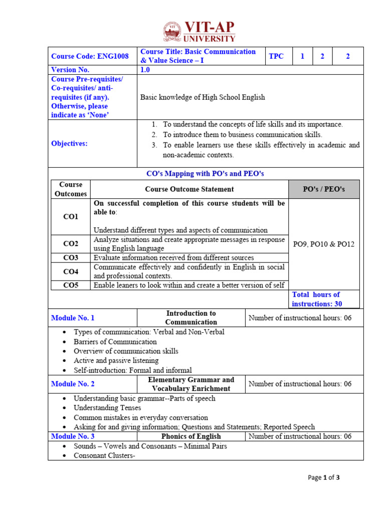 Eng1008 Pdf Communication English Language