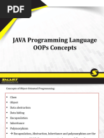 2.java OOP Concepts