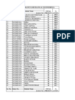 APL106 Lecture Attendance