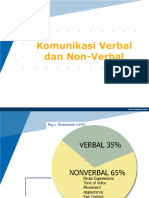 Komunikasi Verbal Dan Non-Verbal