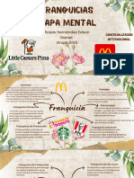 Mapa Mental Ideas Aesthetic Beige Pastel