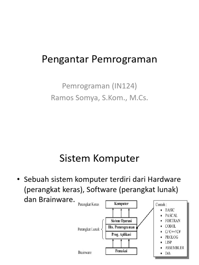 Pengantar Pemrograman Pdf