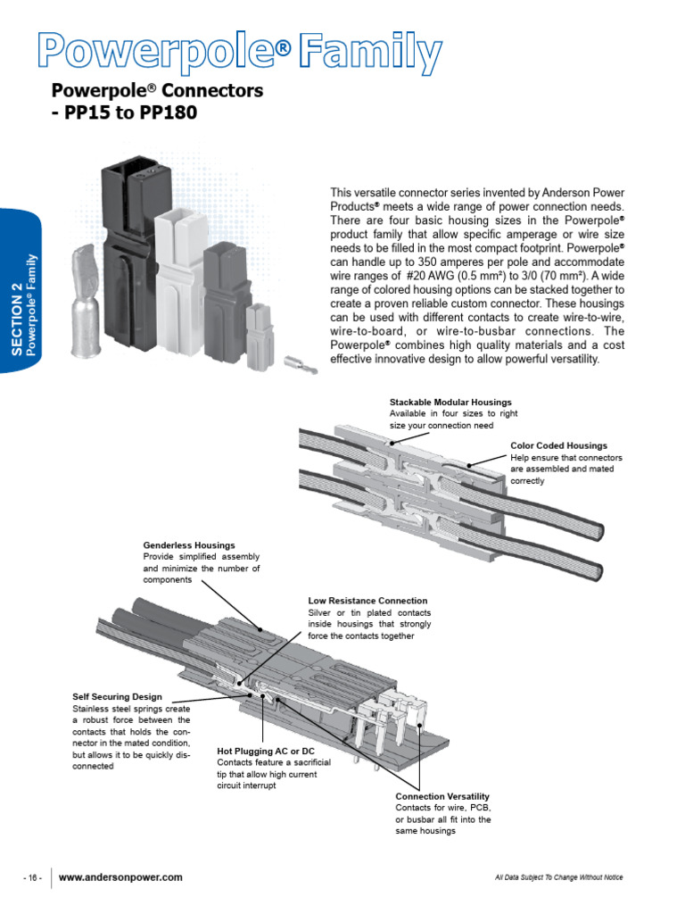 Powerpole® Connectors Family PDF