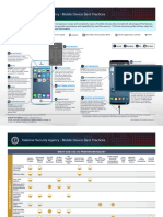Mobile Device Best Practices