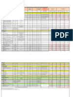 TIMOR Annex A - Price Schedule AMC Costs Sep 2023