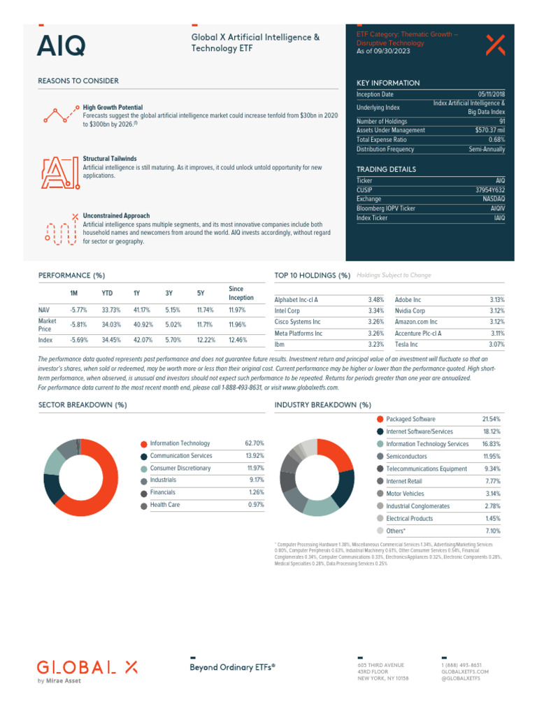 AIQ Factsheet | PDF | Investment Fund | Exchange Traded Fund