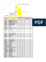 V5 Lampiran Usulan Alkes Puskesmas, Pustu, Dan Posyandu