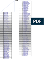 Excel Files List of Surahs