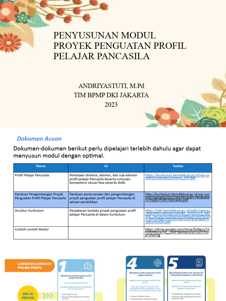 Modul Penguatan Profil Pelajar Pancasila | PDF | Seni