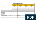 Form Perbandingan Harga