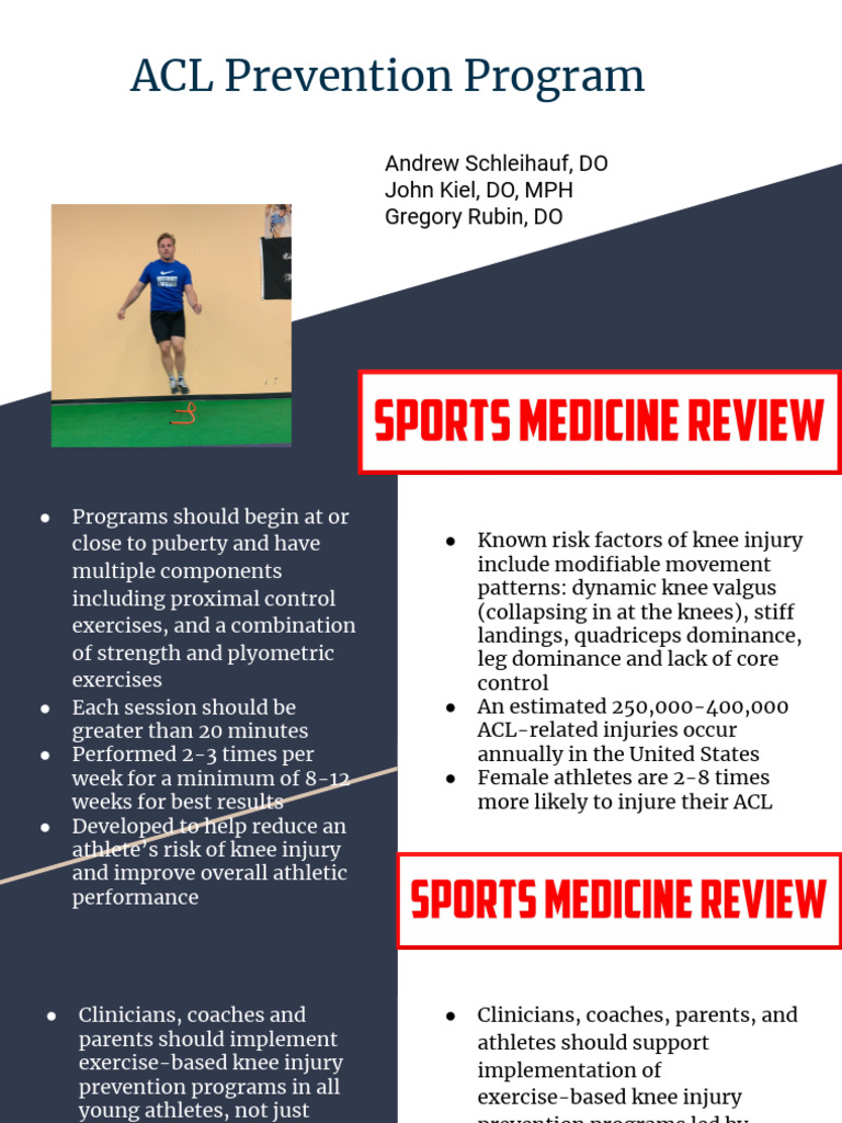 ACL Injury Prevention Program SMR | PDF