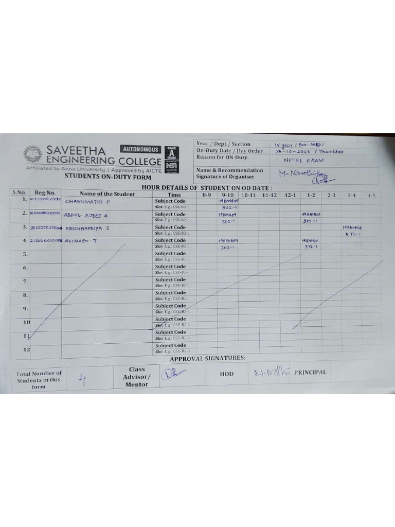 Od Form | PDF