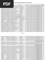 Reviewed Version 23Rd March 2009: Undergraduate FT/SW Summer ...