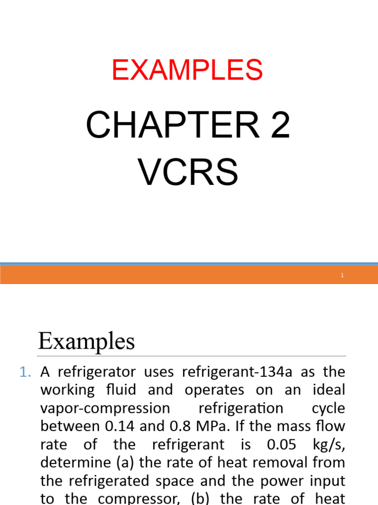 VCRS Examples PDF