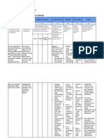 LK 2.1 Eksplorasi Alternatif Solusi ANHAR JAYA