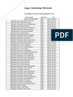 Daftar Undangan Gelombang I