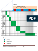 Meri Ainusi JADWAL KEGIATAN RANCANGAN AKTUALISASI. New