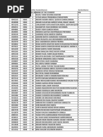 Xii - I HSC Exam 2023-24