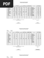Download Statbun Mar 2011 by DppkpKabupatenPurworejo SN68082113 doc pdf