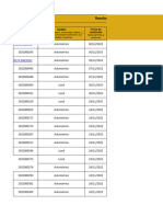 Base de Datos de Resoluciones de Derecho de Acceso Del Comisionado de Transparencia de Canarias Desde 2015