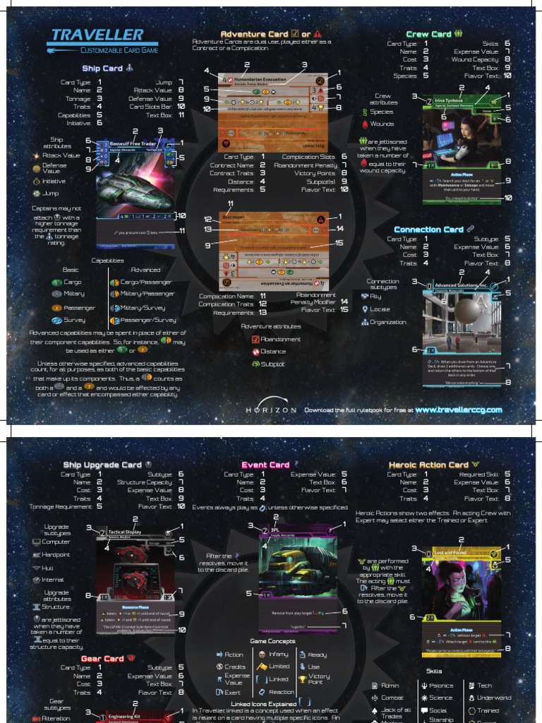 Traveller CCG Card Anatomy Guide PDF