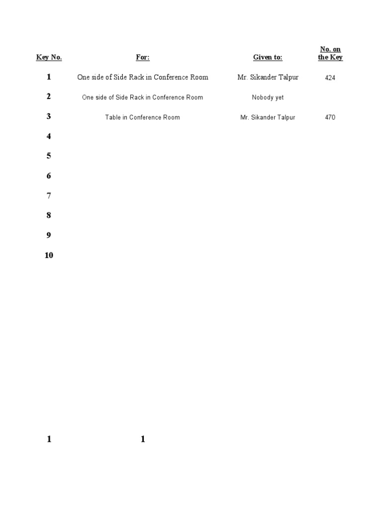 Keys | PDF