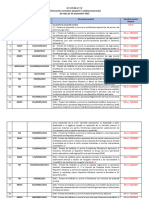 Acte Normative Adoptate in Sedinta Guvernului Din 26.09.2023