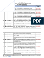 Acte Normative Adoptate in Sedinta Guvernului Din 17.02.2023