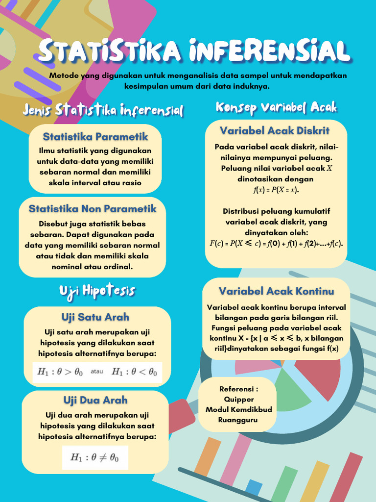 poster-statistika-inferensial-pdf